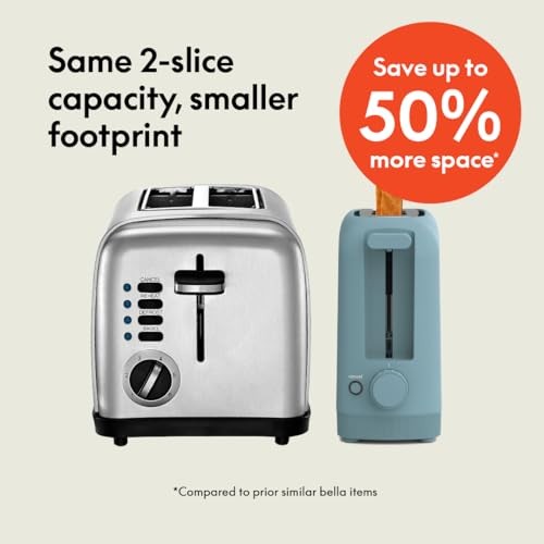 bella 2 Slice Slim Toaster, Fits-anywhere™ Kitchenware, 6 2 Slice, Surf