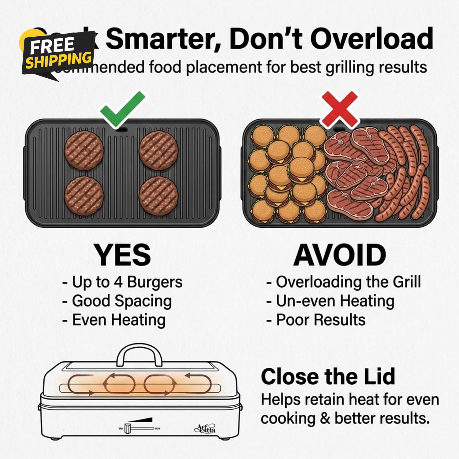 1800W Smokeless Electric Grill Indoor Outdoor Nonstick BBQ Adjustable Temp RV