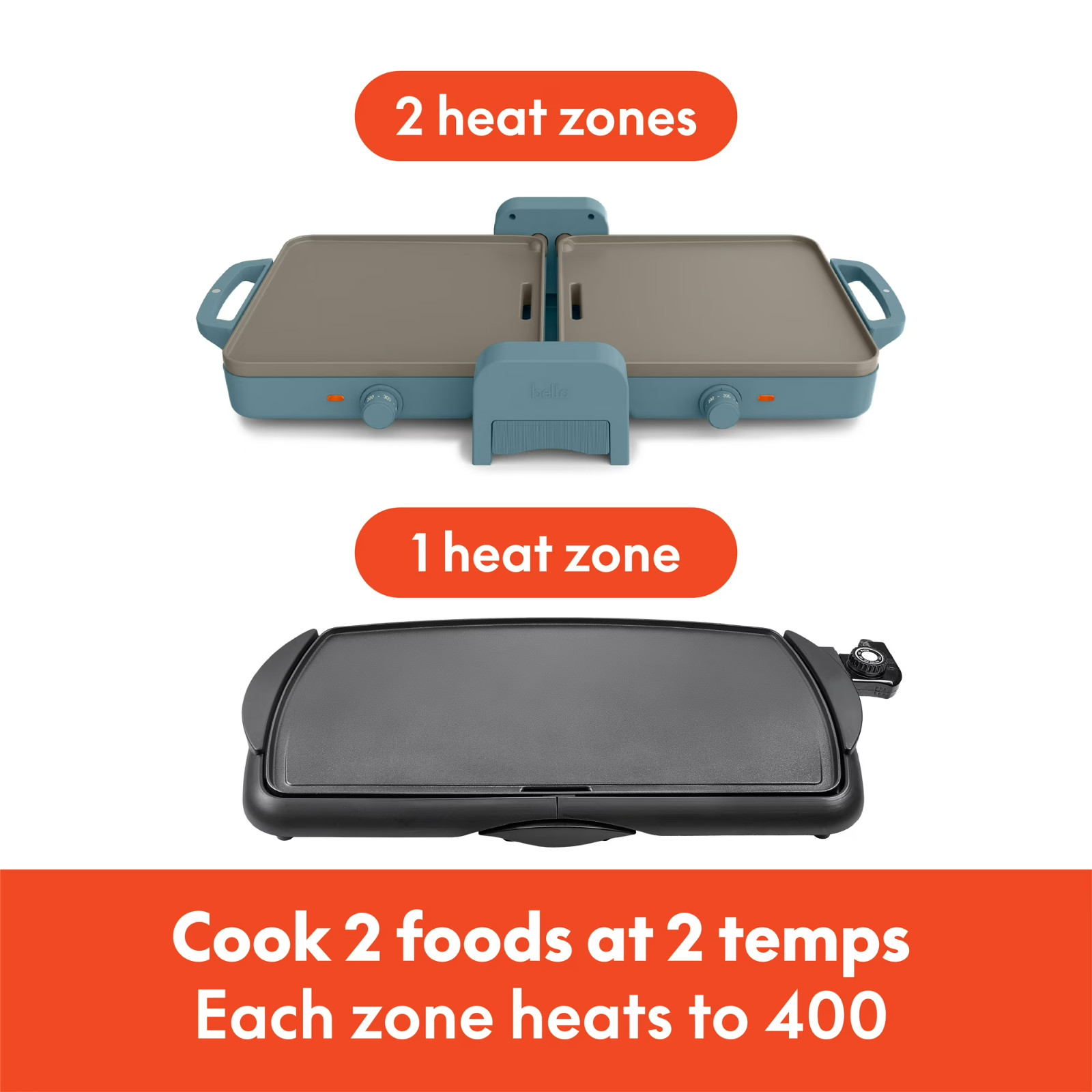 bella 10″x 20″ Ceramic Fold-n-Store Dual Temp Griddle, Nonstick Coating, Surf