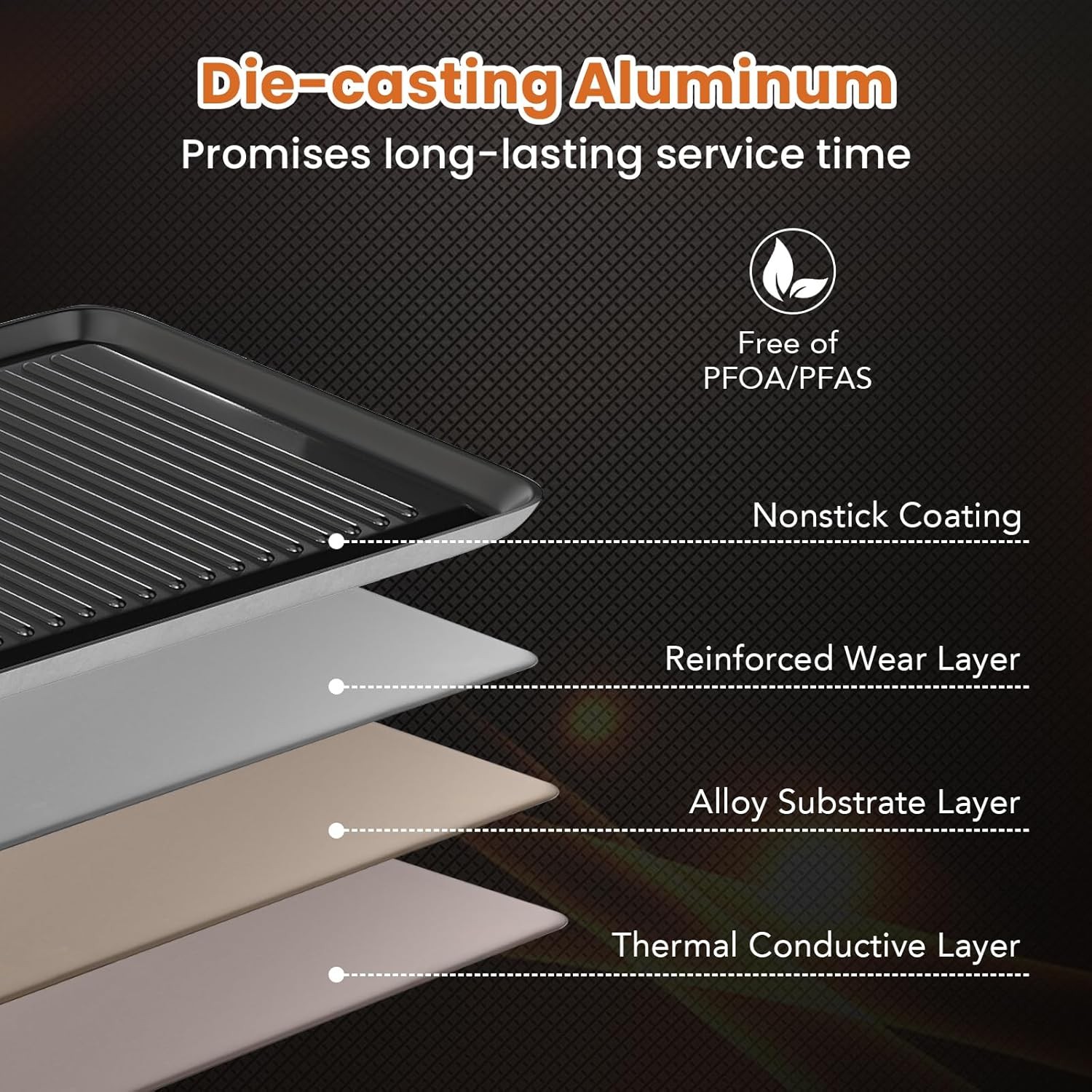 COSTWAY 39.5” Electric Griddle, Extra Large Teppanyaki Grill