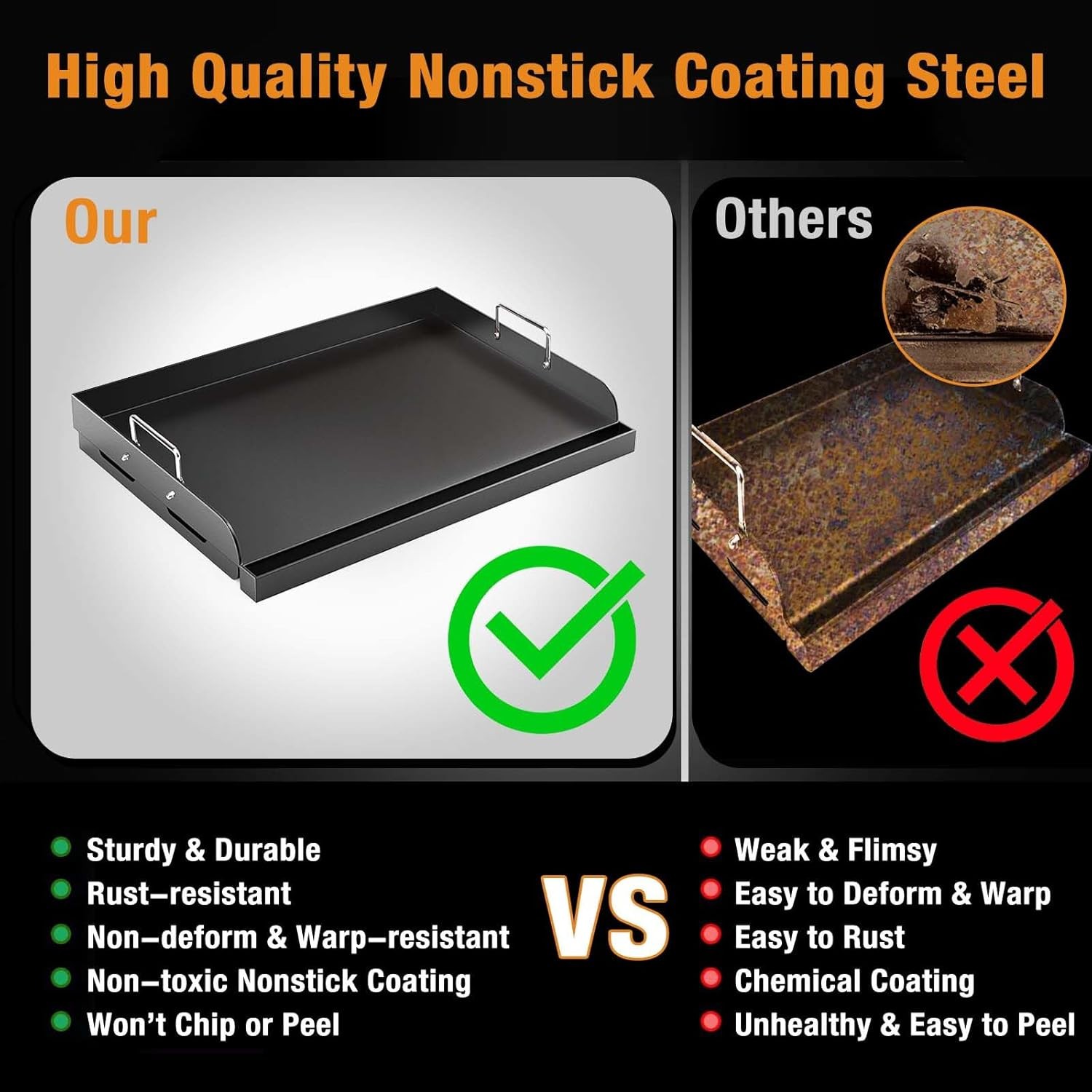 17×13″ Griddle Plate w/ Nonstick & Grease Groove for Gas/Charcoal