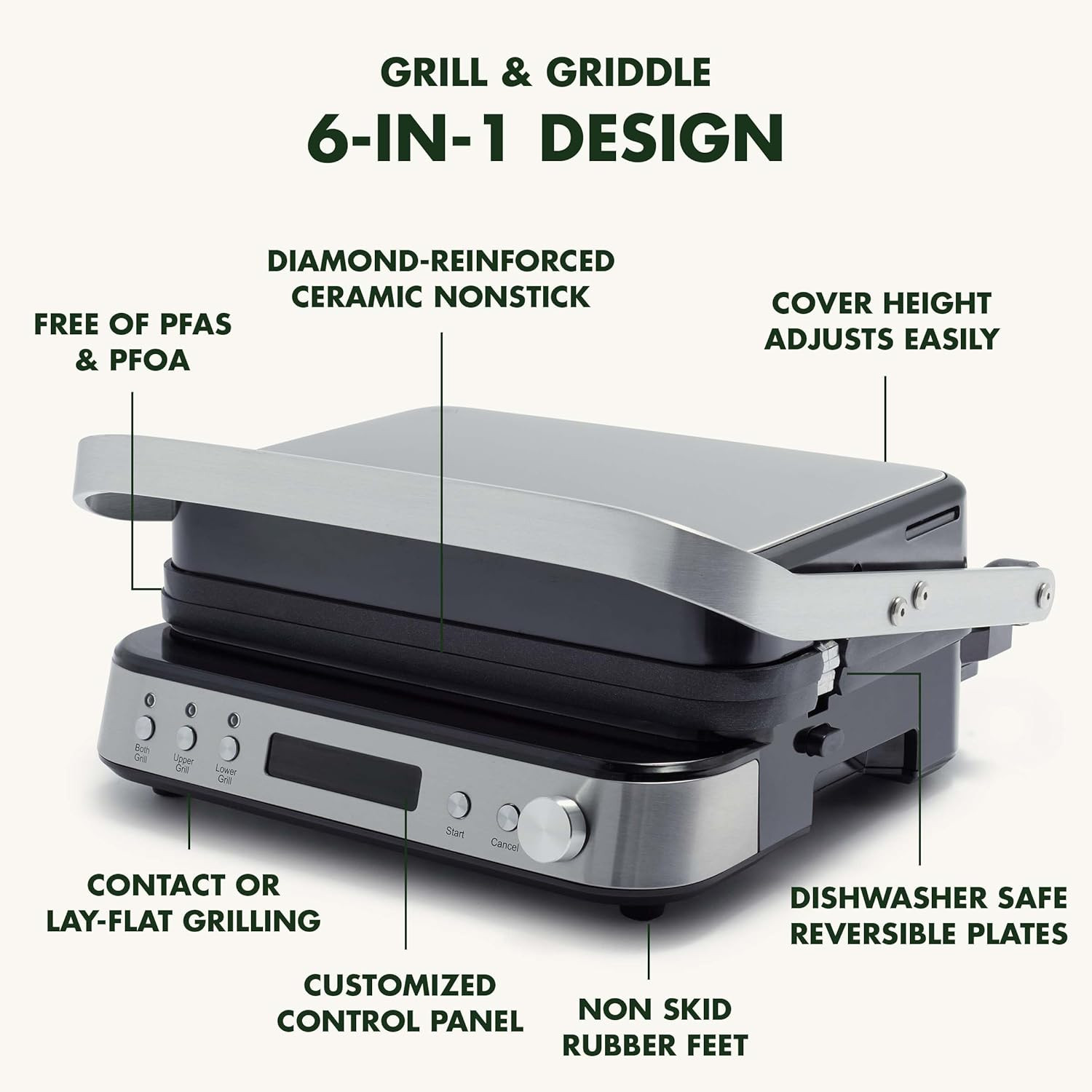 Electric Indoor Stainless Steel 6-In-1 Contact Grill and Griddle, Healthy Cerami