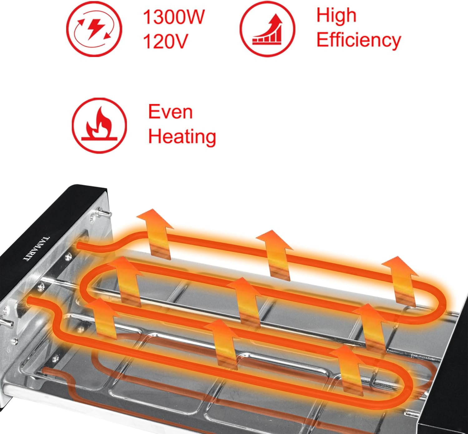 Raclette 3-In-1 Electric Grill – Portable, Korean BBQ Indoor with 8 Paddles, …