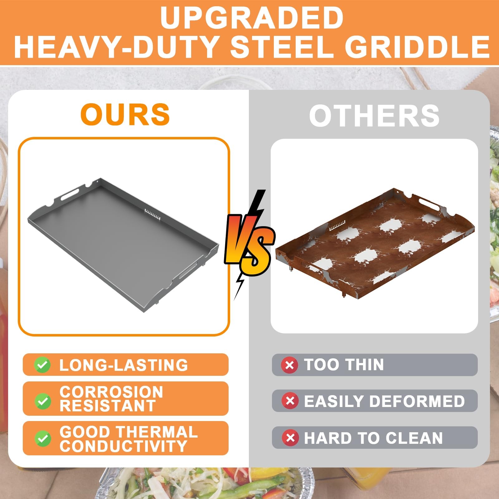 Upgrade Griddle Top Replacement for Blackstone 28″ Fla