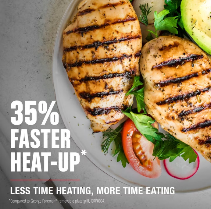 George Foreman 4-Serving Electric Grill & Panini Press, Easy-Clean Nonstick Plat