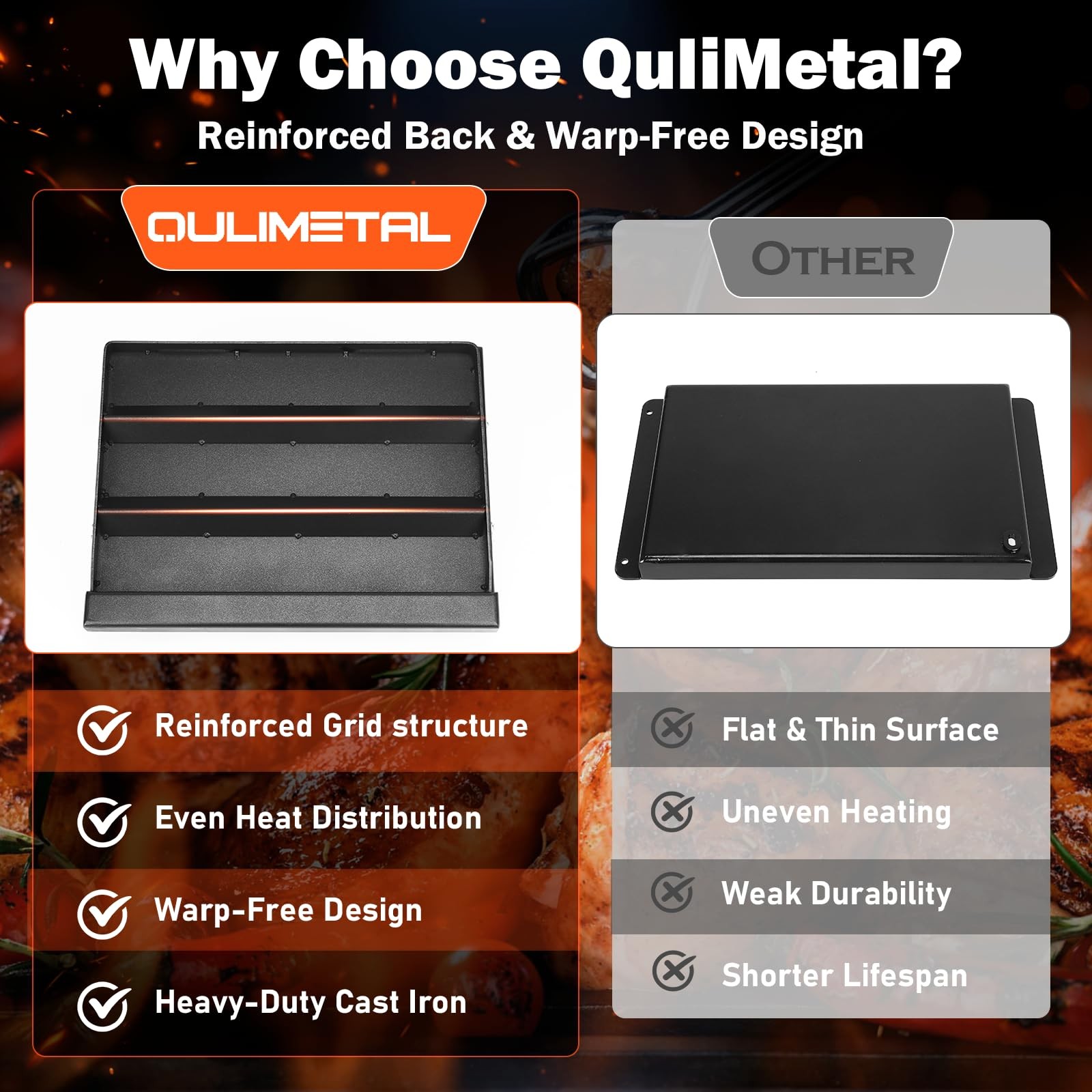 QuliMetal 17 x 13 Inch Cast Iron NanoCeramic Griddle for Gas Grills