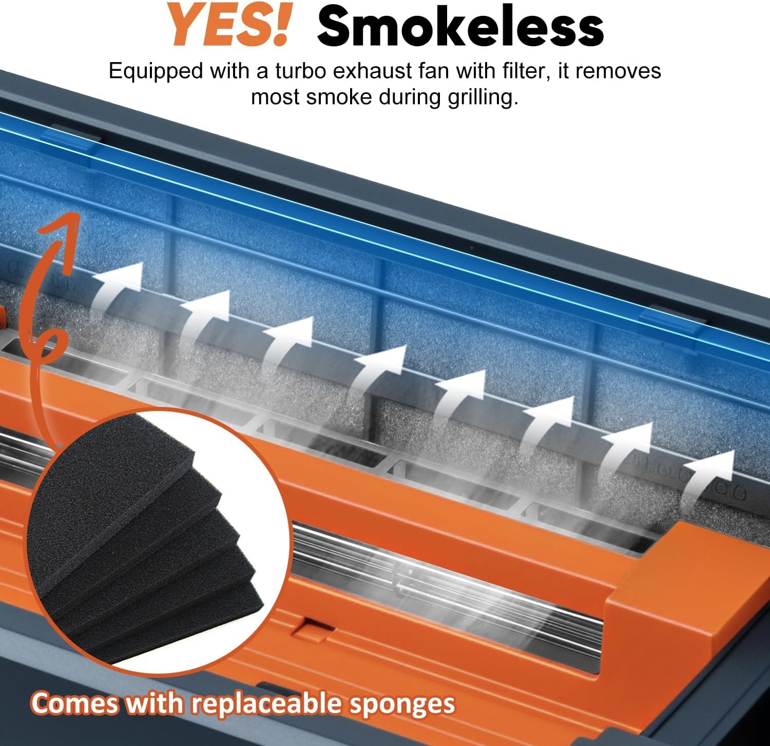 Electric Grill, Smokeless Indoor Grill & Griddle, Electric Korean BBQ Grill