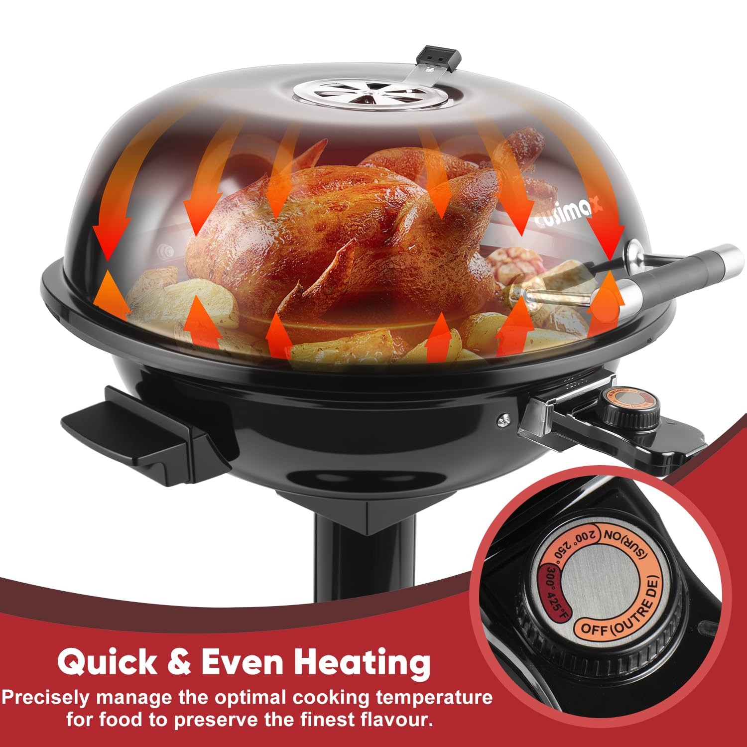 Electric Grill, CUSIMAX Indoor/Outdoor Double Layer, Black