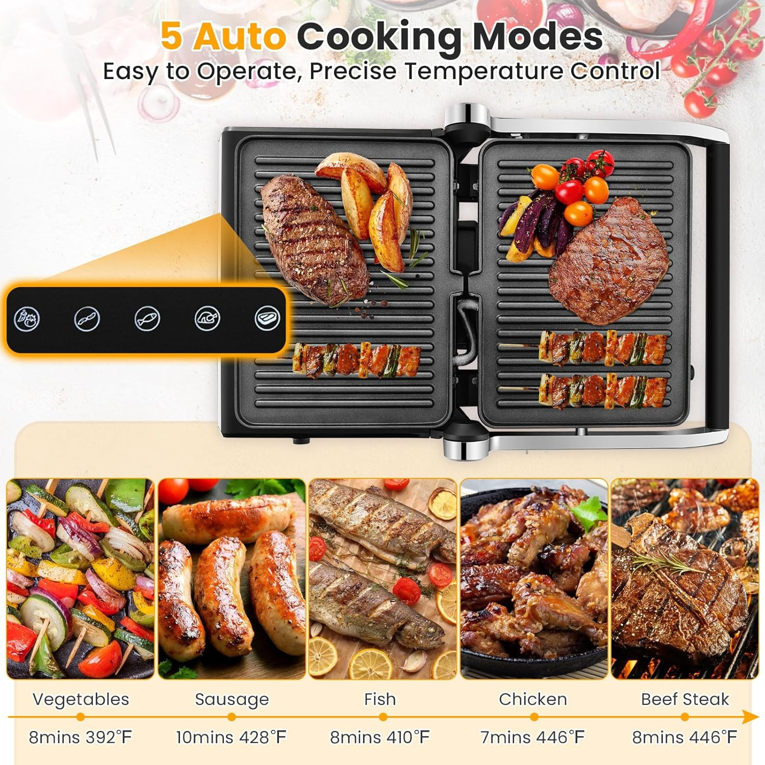 3-in-1 Panini Press & Grill, 1200W, Non-Stick, Adjustable Temp Control